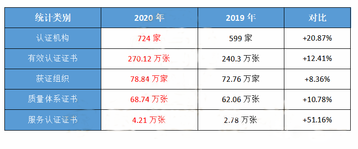 旧澳门开奖结果+开奖记录,实地验证分析_Plus94.233