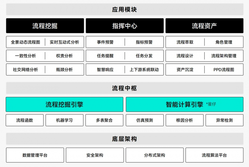 新澳今天最新资料2024,数据驱动计划_尊贵款30.219