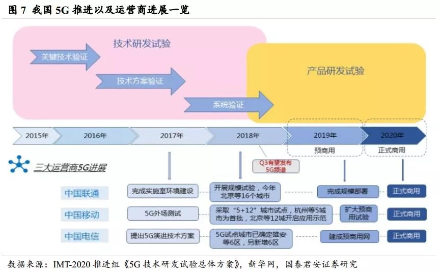 2024年新澳门天天开奖免费查询,创新性执行策略规划_终极版95.948