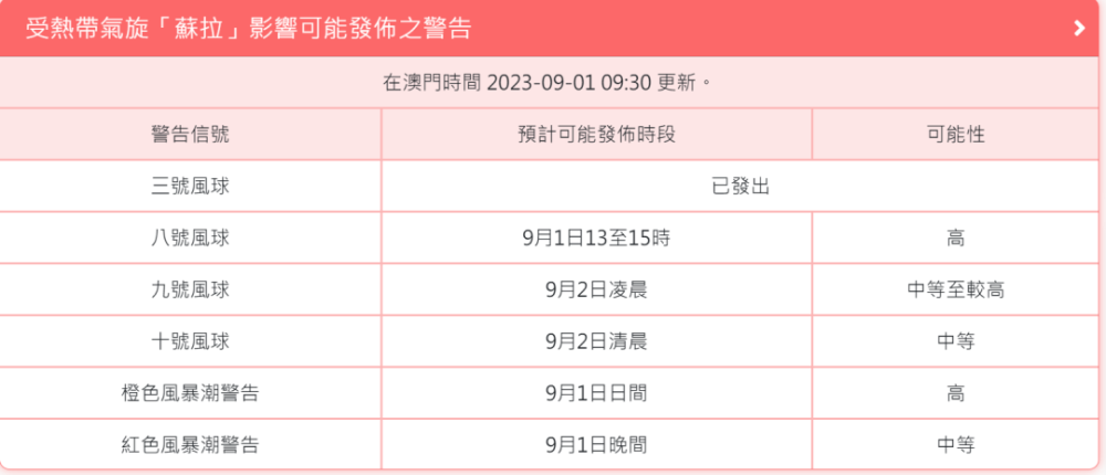 澳门六开奖结果今天开奖记录查询,效率资料解释落实_扩展版10.785