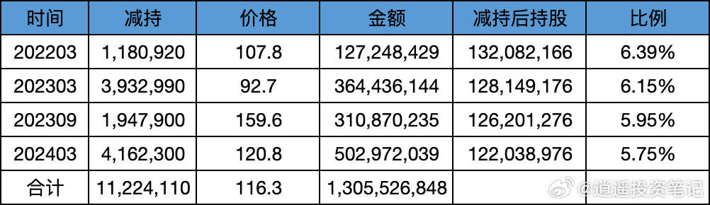 2024今晚新澳门开奖结果,连贯性执行方法评估_8K74.138