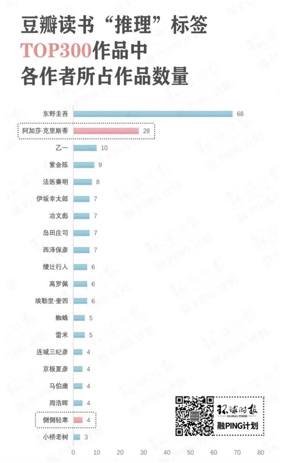 网禁 拗女稀缺1344,前沿分析解析_SHD77.559