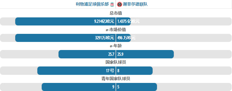 信息技术咨询服务 第138页