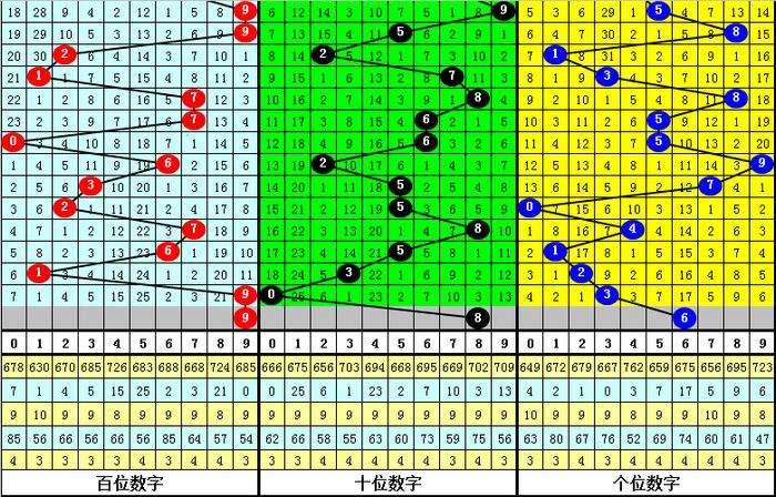 二四六香港资料期期准千附三险阻,理性解答解释落实_SP19.975