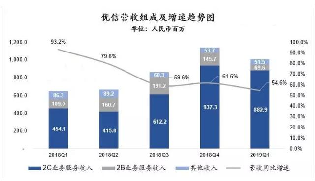 新奥最新版精准特,深入数据执行计划_苹果版28.589