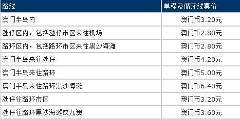 艺术活动策划 第140页