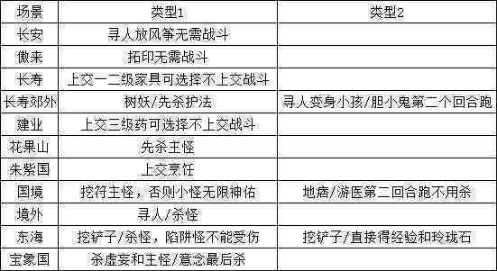 2024澳门今晚开奖号码,实践策略实施解析_VR版84.621