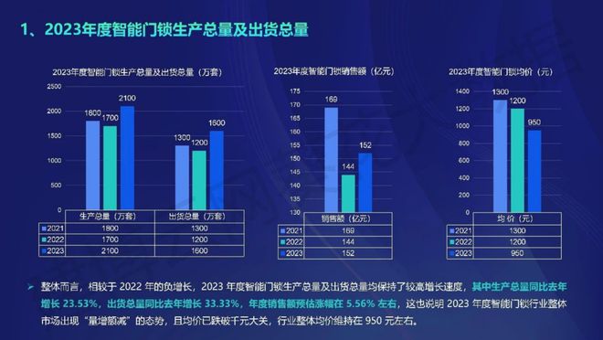 2024新奥资料免费精准,实地考察数据设计_Prime87.838