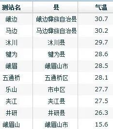 2024澳门特马今晚开奖56期的,统计解答解析说明_专属款92.252