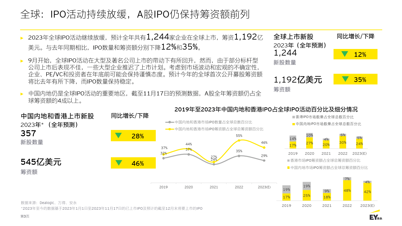 澳门王中王100%的资料2024年,创新性策略设计_Notebook32.624