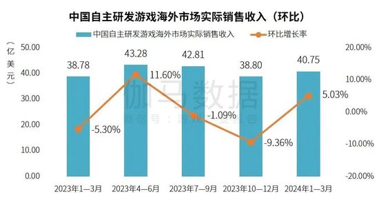 澳门特马今期开奖结果2024年记录,数据整合执行策略_专属款65.268